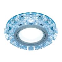 Встраиваемый светильник Gauss Backlight с подсветкой BL050