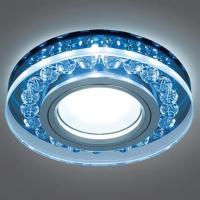 Встраиваемый светильник Gauss Backlight с подсветкой BL047