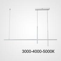 Подвесной светильник Imperium Loft Squirrel L120 White Трехцветный Свет 220654-23