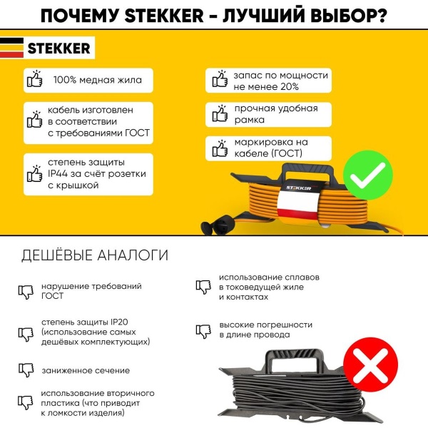 Удлинитель-шнур на рамке 1-местный б/з Stekker, HM02-02-10, 10м, 2*0,75 Home, оранжевый 39490