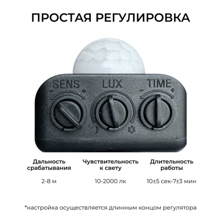 Прожектор светодиодный Apeyron 05-55