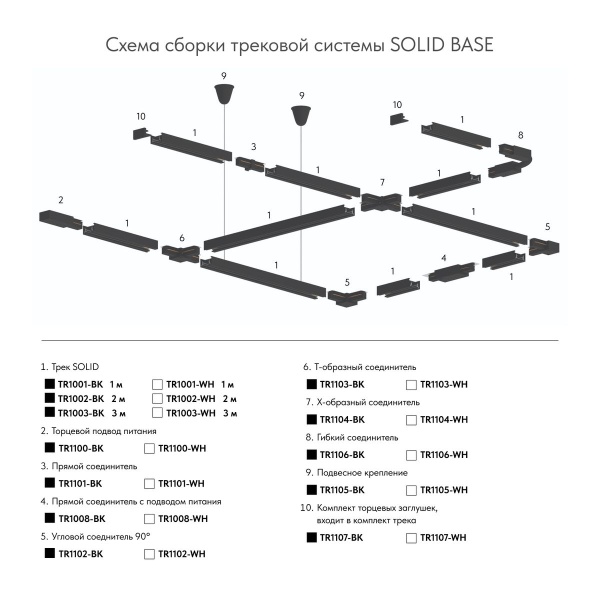 X-коннектор Denkirs Solid Base TR1104-BK