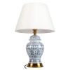 Настольная лампа Loft IT Ultramarine 10489T