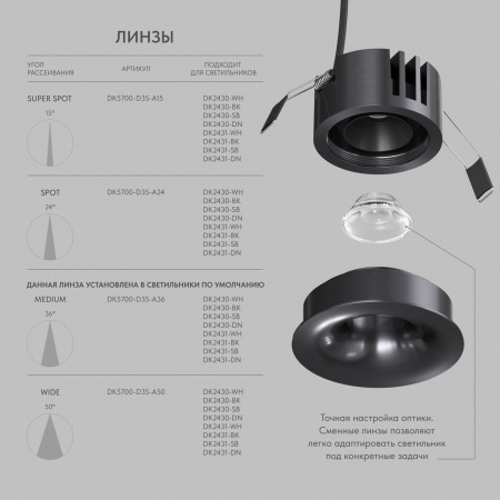 Точечный светодиодный светильник Denkirs Shine Glow DK2430-DN