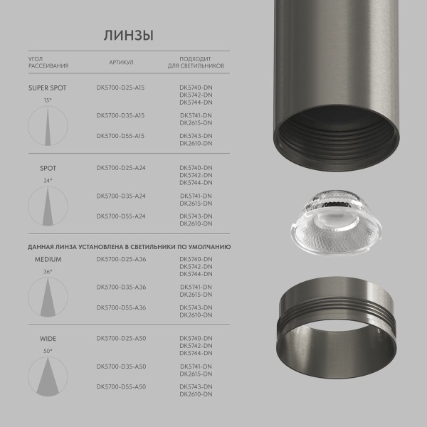 Трековый светодиодный светильник Denkirs Shine Spot DK5744-DN
