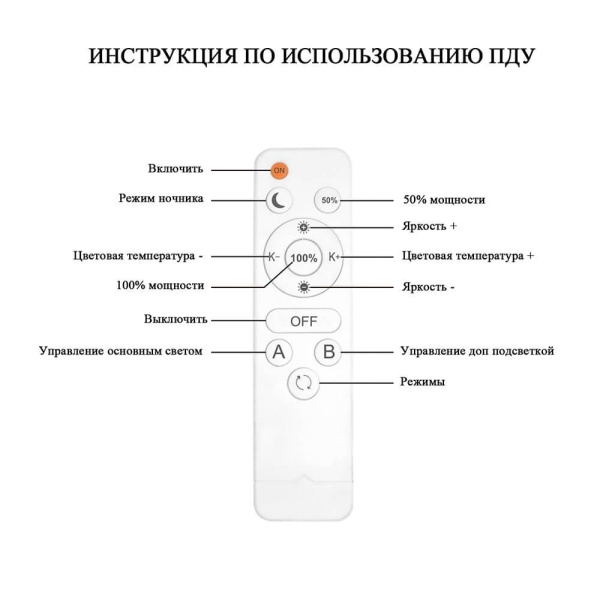 Потолочная люстра Seven Fires Vegejr SF7065/5C-GY-BL
