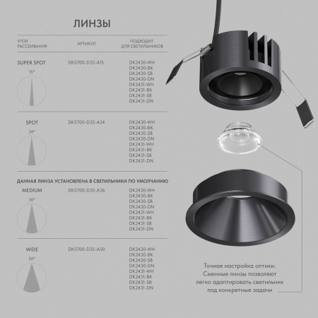 Точечный светодиодный светильник Denkirs Shine Glow DK2431-DN