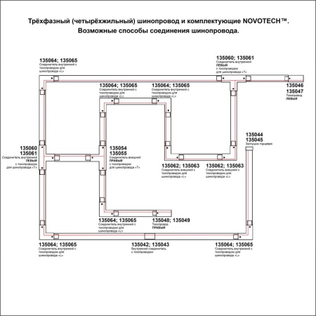 Трехфазный (четырехжильный) шинопровод Novotech Port 135039
