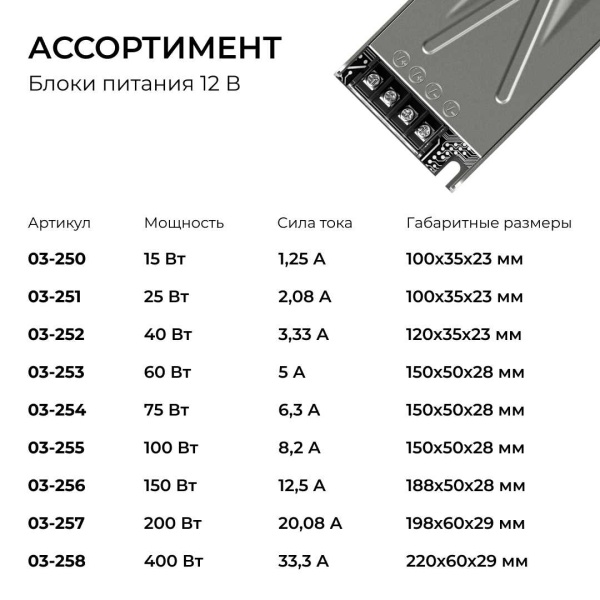 Блок питания Apeyron 12V 400W IP20 33,3A 03-258