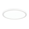 Потолочный светильник Sonex Nebula White Mitra Led 7790/24L