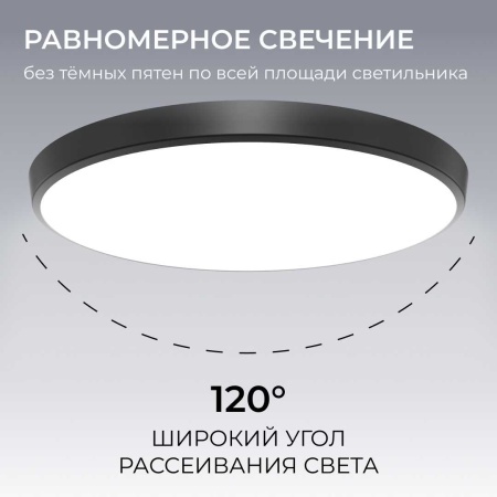 Накладной светодиодный светильник OGM O18-156