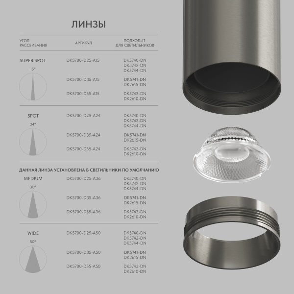 Трековый светодиодный светильник Denkirs Shine Spot DK5741-DN