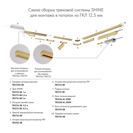 Коннектор прямой Denkirs Shine Base TR5722-SB
