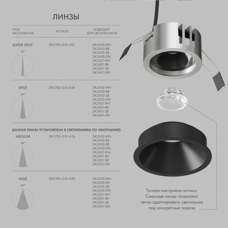 Точечный светодиодный светильник Denkirs Shine Glow DK2431-BK