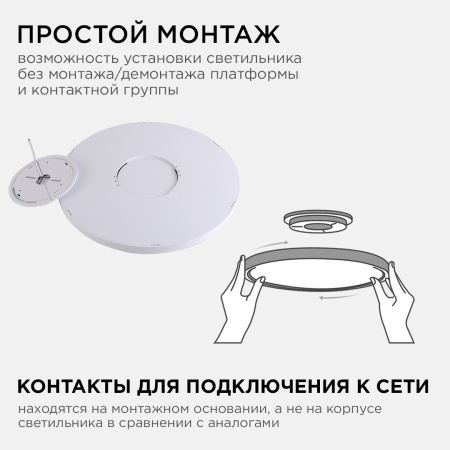 Настенно-потолочный светодиодный светильник Apeyron Spin 18-131