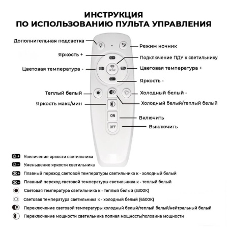 Потолочная люстра Seven Fires Ostejn 75396.01.09.04