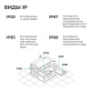 Прожектор светодиодный Apeyron 05-55