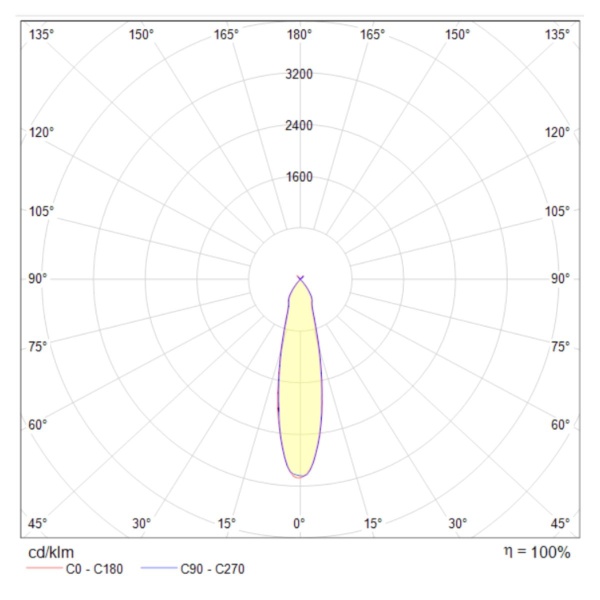 Подвесной светодиодный светильник Maytoni Technical Torre P037PL-L11B4K