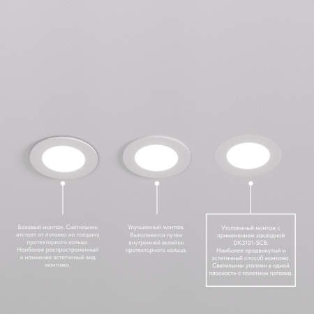 Встраиваемый светильник Denkirs Port DK3101-WH