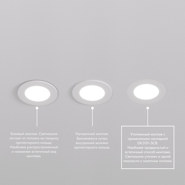 Встраиваемый светильник Denkirs Port DK3101-WH