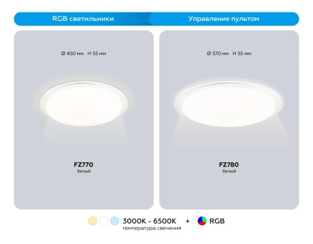 Светильник Ambrella Light ORBITAL FZ780