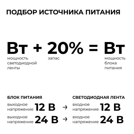 Блок питания OGM PS3-61