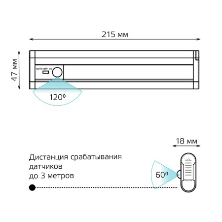 Настенный светодиодный светильник Gauss CL003