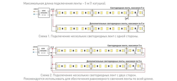 Светодиодная лента Arlight 10W/m 120Led/m 2835SMD теплый белый 5M Twist-A120-10mm 24V Warm3500 040529