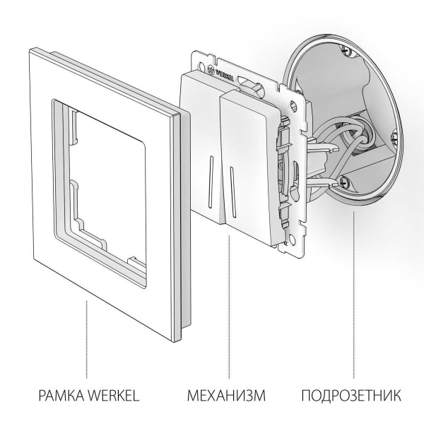 Выключатель Werkel a050883