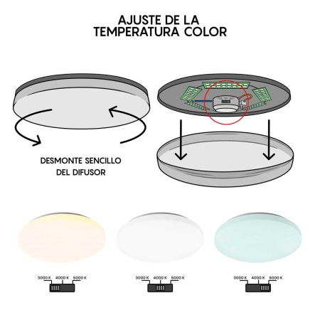 Потолочный светильник Mantra ZERO CCT 8694