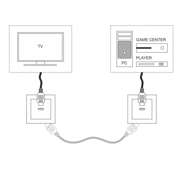 Розетка HDMI Werkel черный матовый W1186008 4690389157066