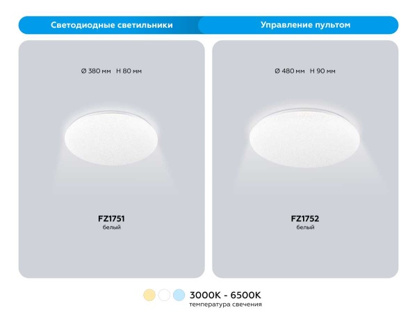Светильник Ambrella Light ORBITAL FZ1751