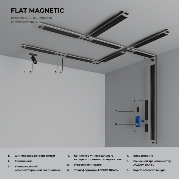 Короб для сетевого шнура Elektrostandard Flat Magnetic 85131/00 a063735