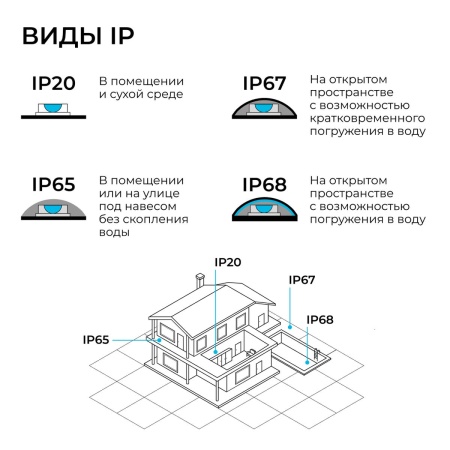 Коннектор угловой однофазный Apeyron 09-182