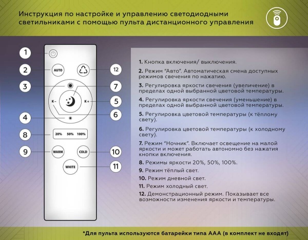 Потолочная светодиодная люстра Ambrella light Acrylica Original FA4547