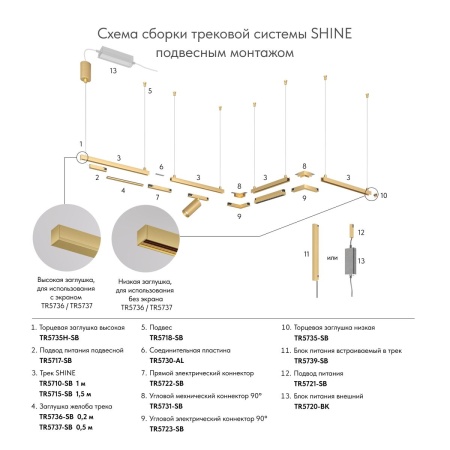 Соединитель для шинопровода Denkirs Shine Base TR5730-AL