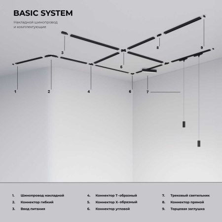 Ввод питания Elektrostandard TRP-1-1-BK a039506