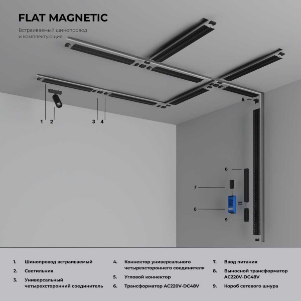Трансформатор Elektrostandard Flat Magnetic 200W черный 95045/00 a063733