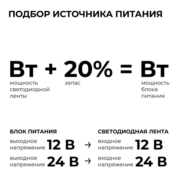 Блок питания Apeyron PRO 24V 200W IP20 03-209