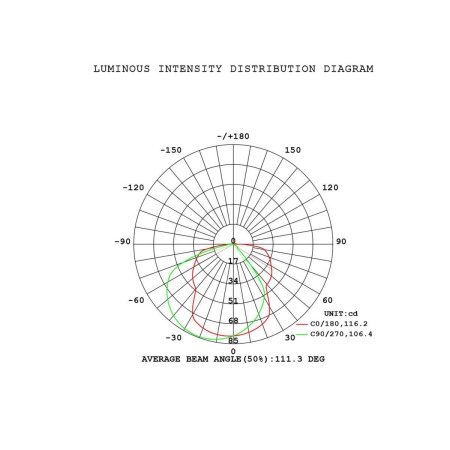 Подвесная люстра Mantra Arrecife 9368+9229 (8L)
