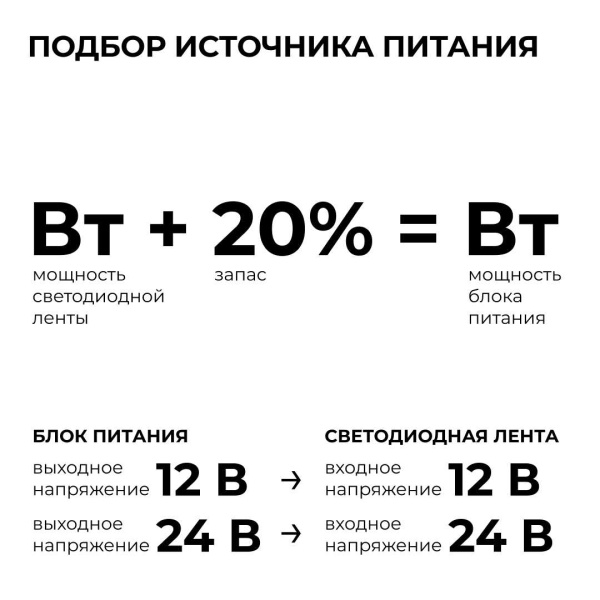 Блок питания OGM 12V 200W IP67 16,6A PS3-85