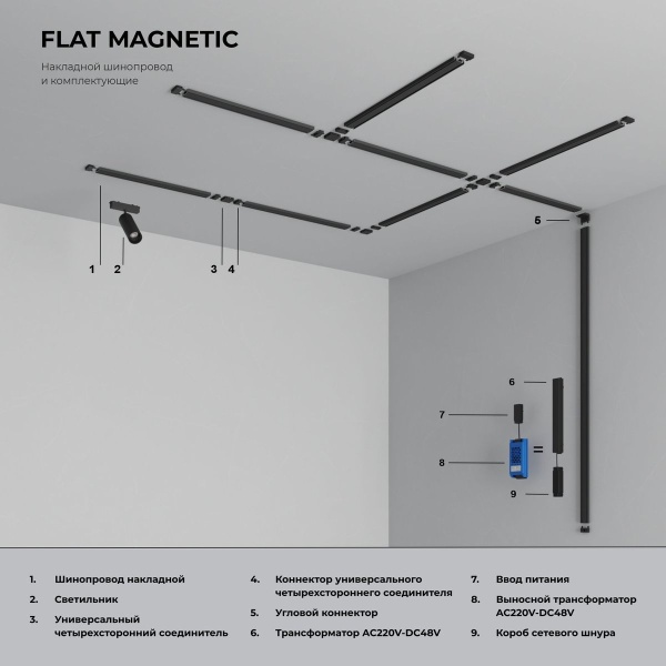 Короб для сетевого шнура Elektrostandard Flat Magnetic 85131/00 a063735