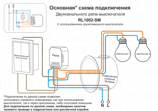 Двухканальное Wi-Fi реле-выключатель Denkirs 2x1150Вт/2x150Вт для LED RL1002-SM/1