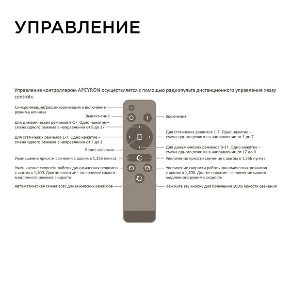 Контроллер RGB Apeyron с пультом 12/24V 04-20