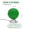 Светильник-ночник Apeyron 12-81