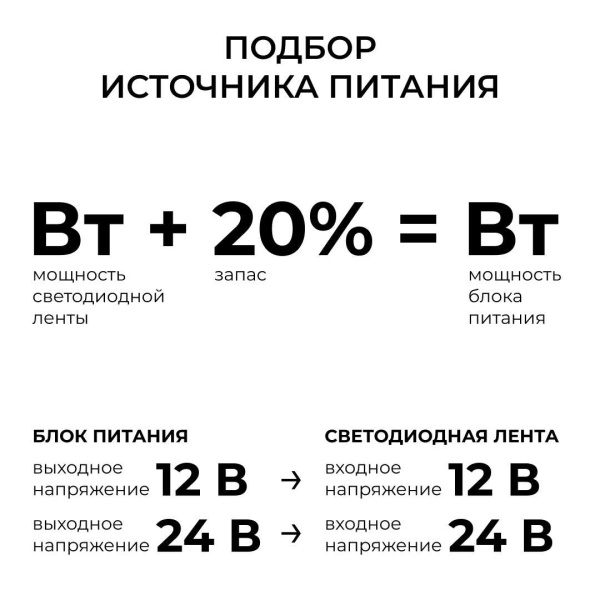 Блок питания Apeyron 24V 200W IP20 8,3A 03-262