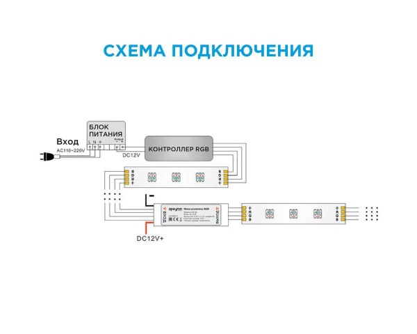 Мини-усилитель RGB Apeyron 12/24V 04-25