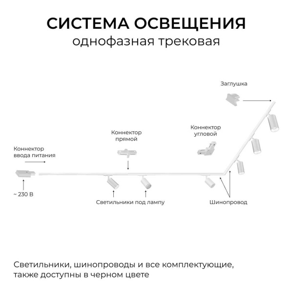 Шинопровод однофазный Apeyron R45-06
