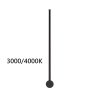 Настенный светильник Odeon Light Fillini Hightech 4335/12WLP