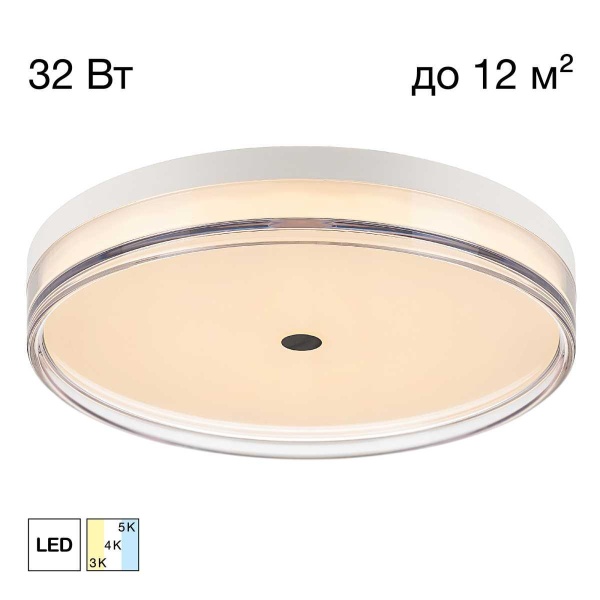 Накладной светильник Citilux Dixon CL747400V